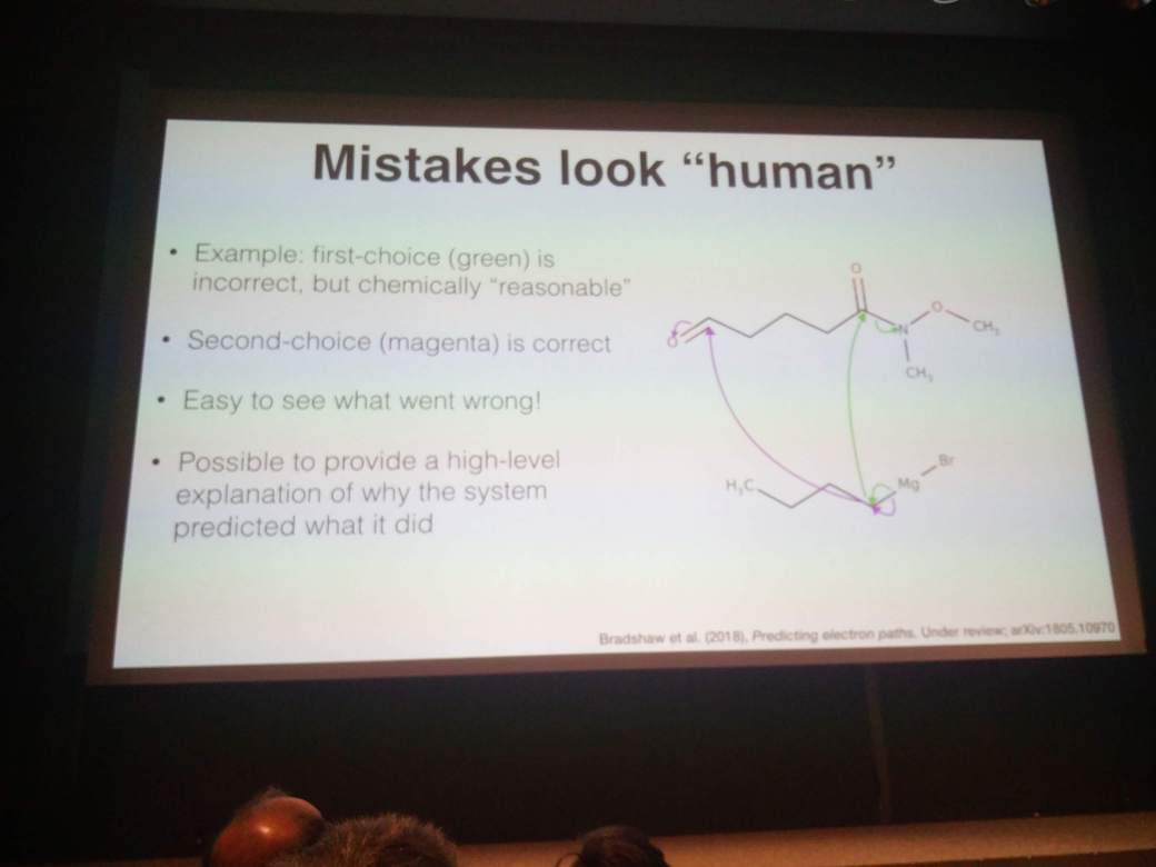 Example chemical reaction probabilistic model which made a human-like mistake for a particular problem