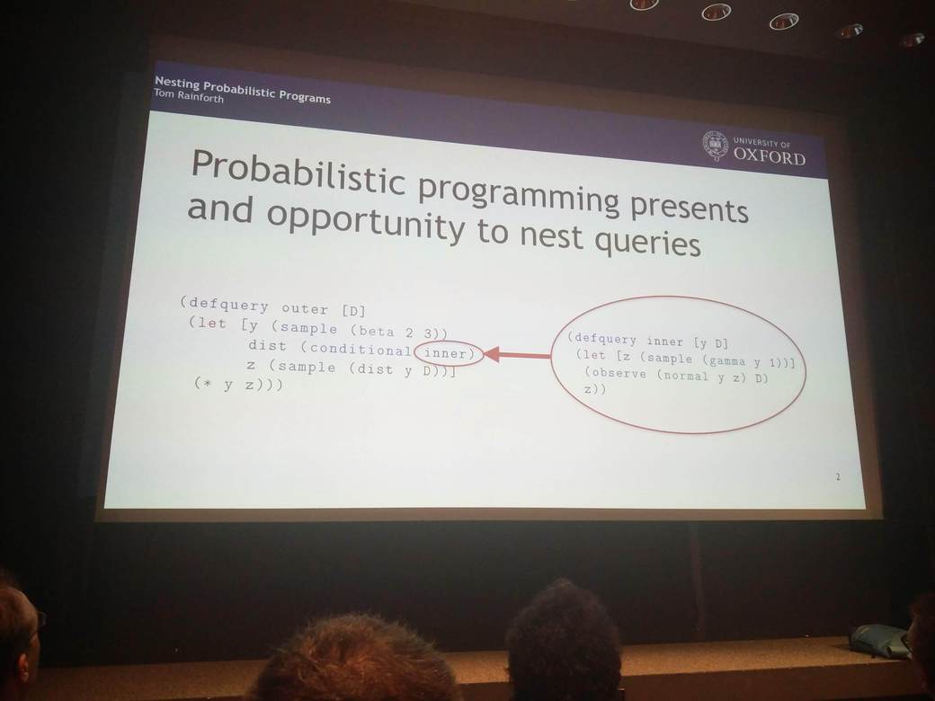 Example Anglican program with nested queries