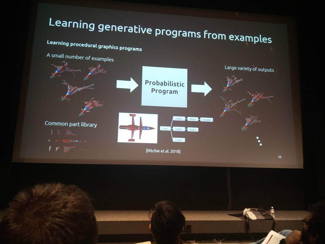 Generating space ship models using probabilistic programming